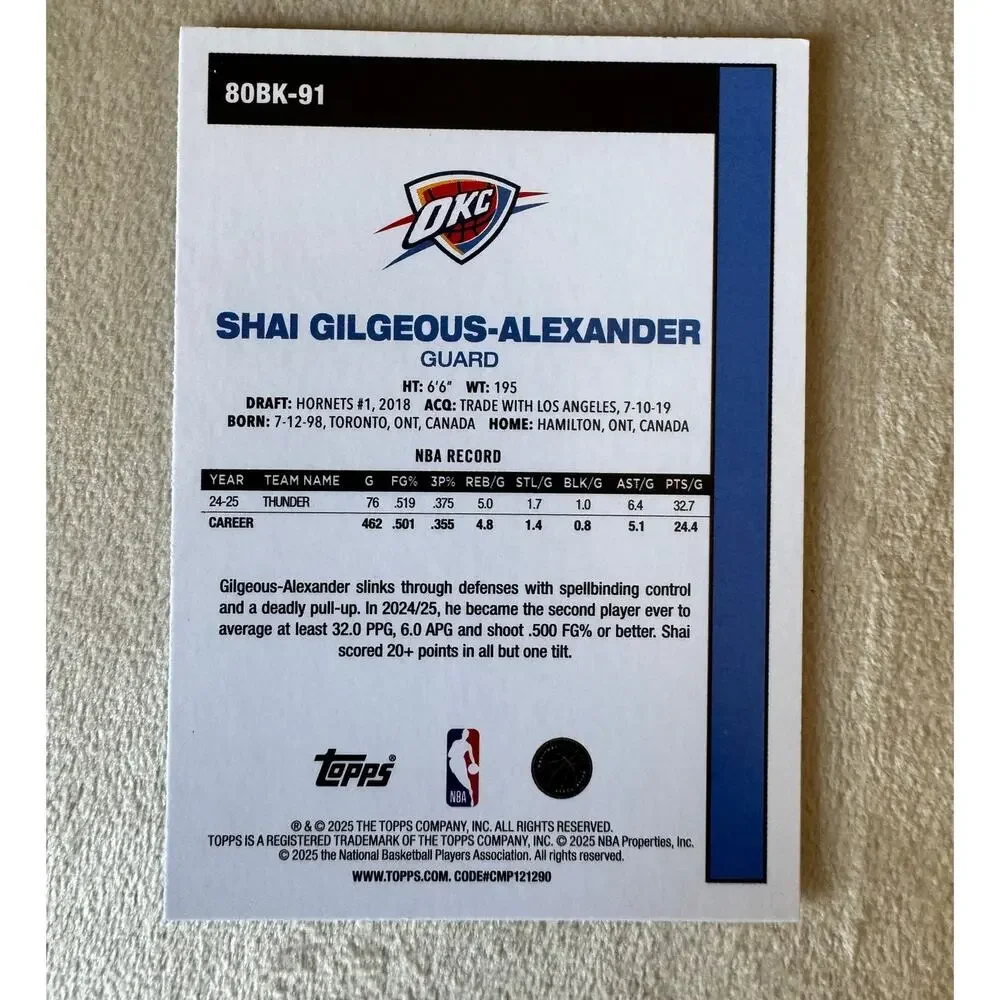 Shai Gilgeous-Alexander Topps 1980 Topps Basketball Insert #80BK-91 OKC Thunder - Picture 2 of 3